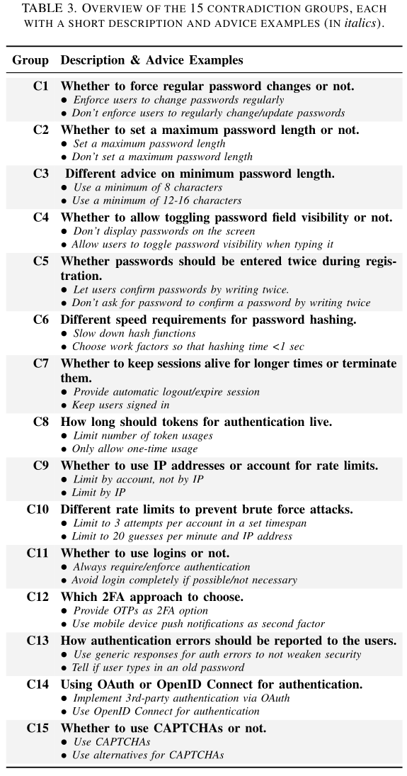 Example for an enumeration inside of a table cells, taken from an ongoing project