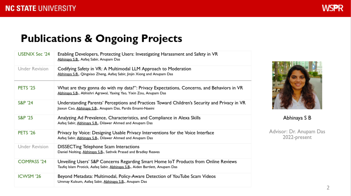 Example publications slide